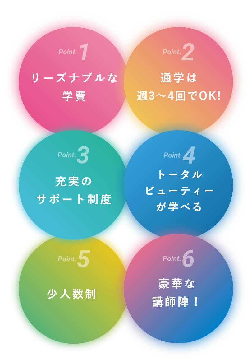 リーズナブルな学費通学は週3〜4回でOK!充実のサポート制度